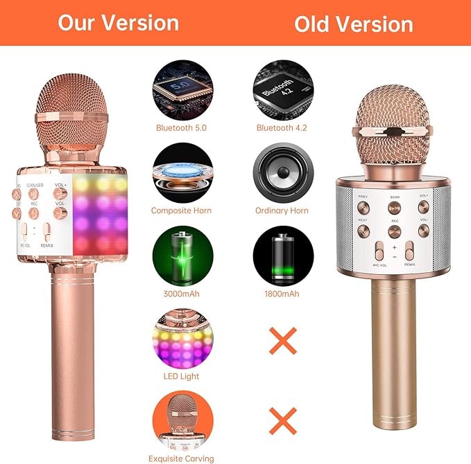 OVELLIC Karaoke Microphone for Kids, Wireless Bluetooth Karaoke Microphone with LED Lights, Portable Handheld Mic Speaker Machine, Great Gifts Toys for Girls Boys Adults All Age (Rose Gold)